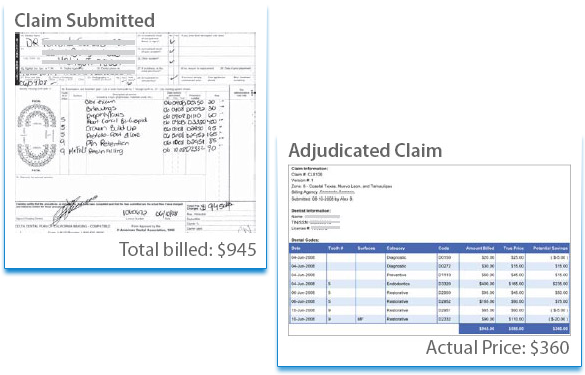 Actual Adjudicated Mexican Dental Claim